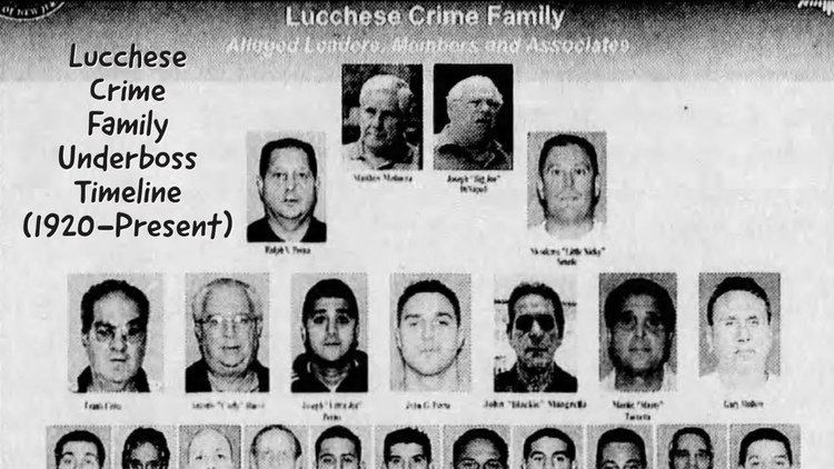 Lucchese Crime Family Underboss Timeline (1920-Present) - YouTube
