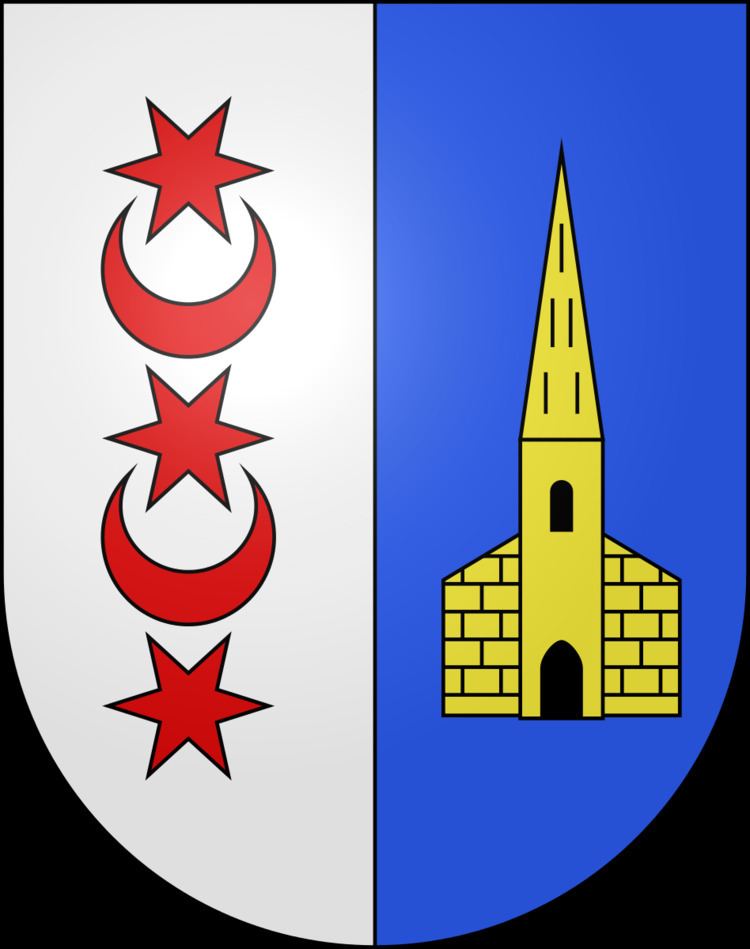 List of mayors of Montreux