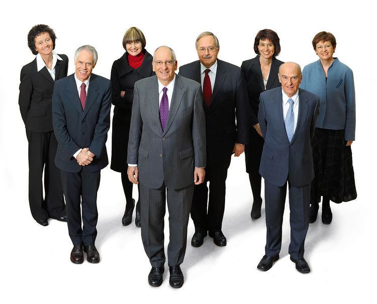 List of members of the Swiss Federal Council by date