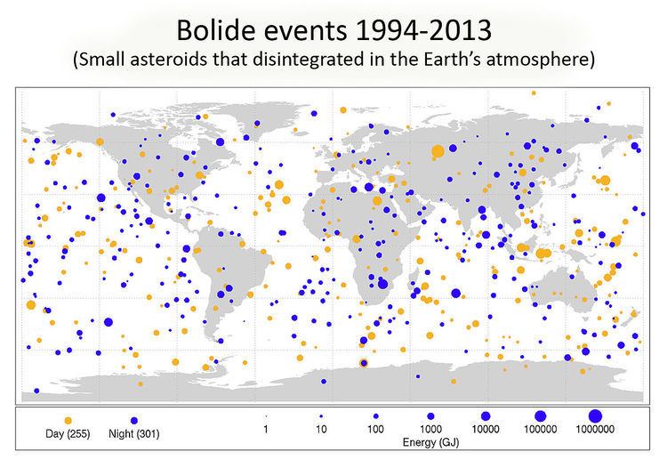List of meteor air bursts