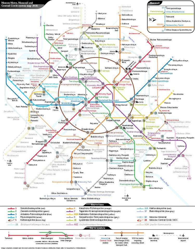 List of Moscow Metro stations