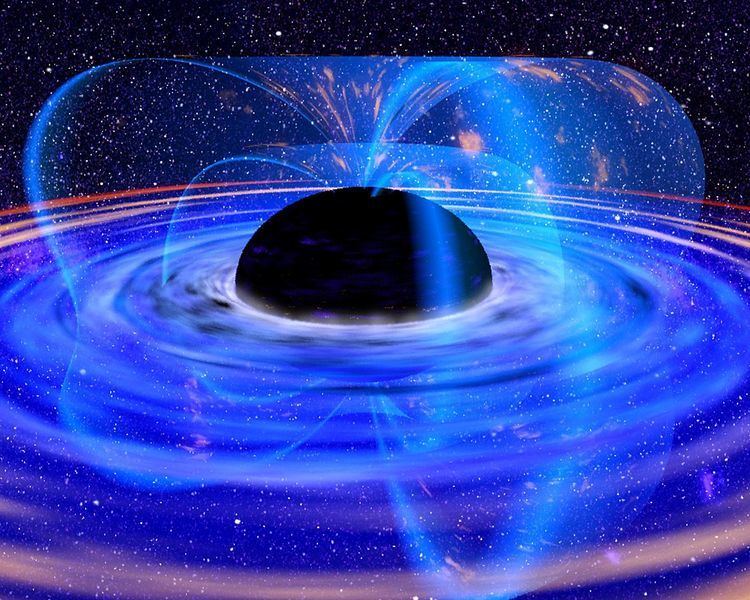List of most massive black holes