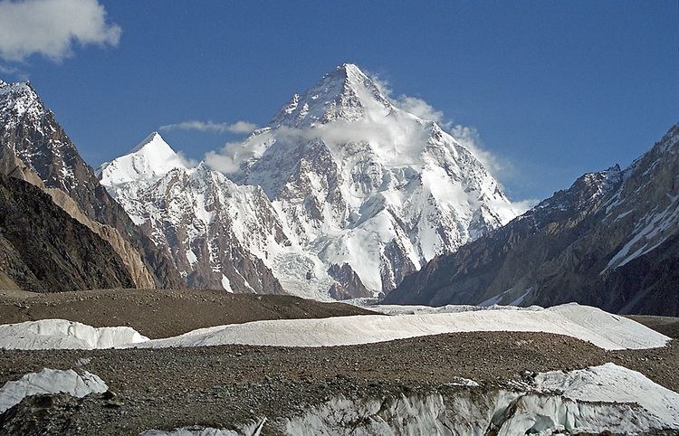 List of mountains in Pakistan
