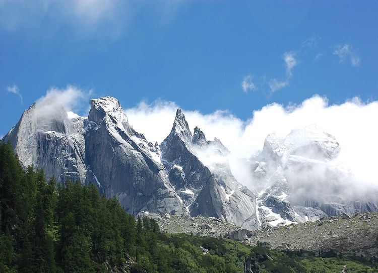 List of mountains of Switzerland above 3000 m