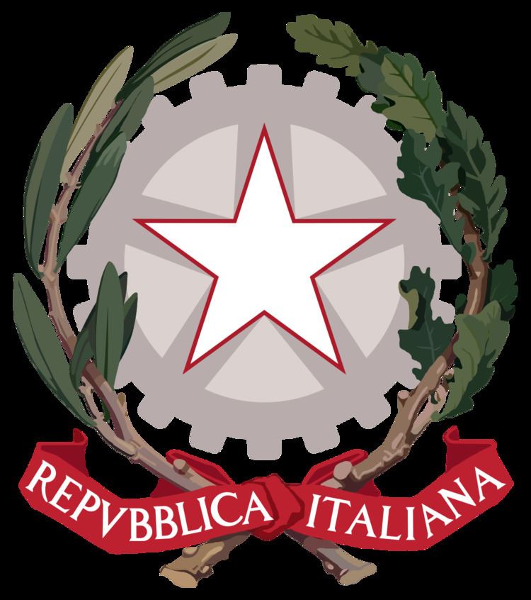 List of political parties in Italy