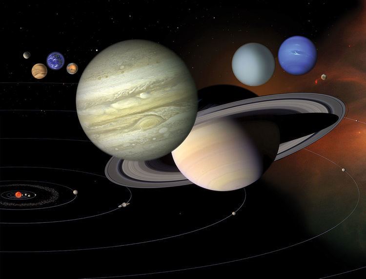 List of possible dwarf planets