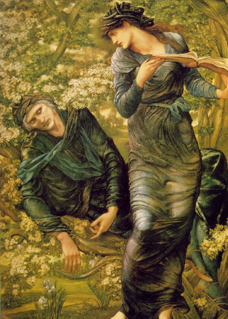 List of Pre-Raphaelite paintings