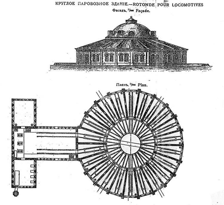 List of railway roundhouses