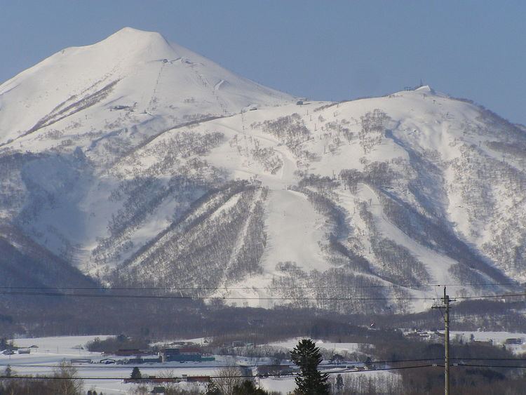 List of ski areas and resorts in Japan