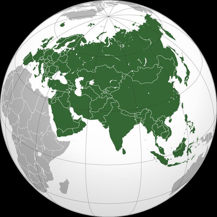 List of sovereign states and dependent territories in Eurasia