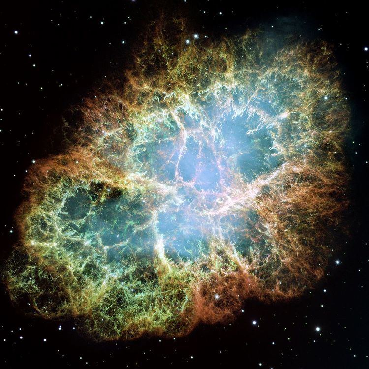 List of supernovae