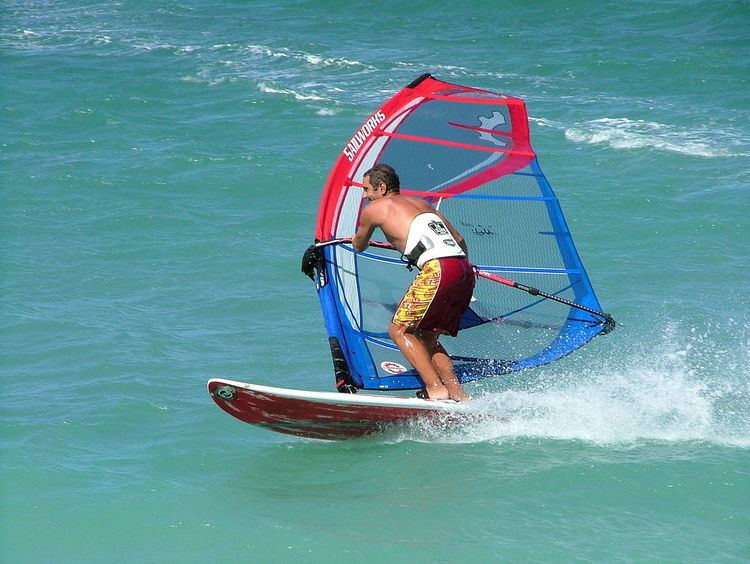 List of surface water sports