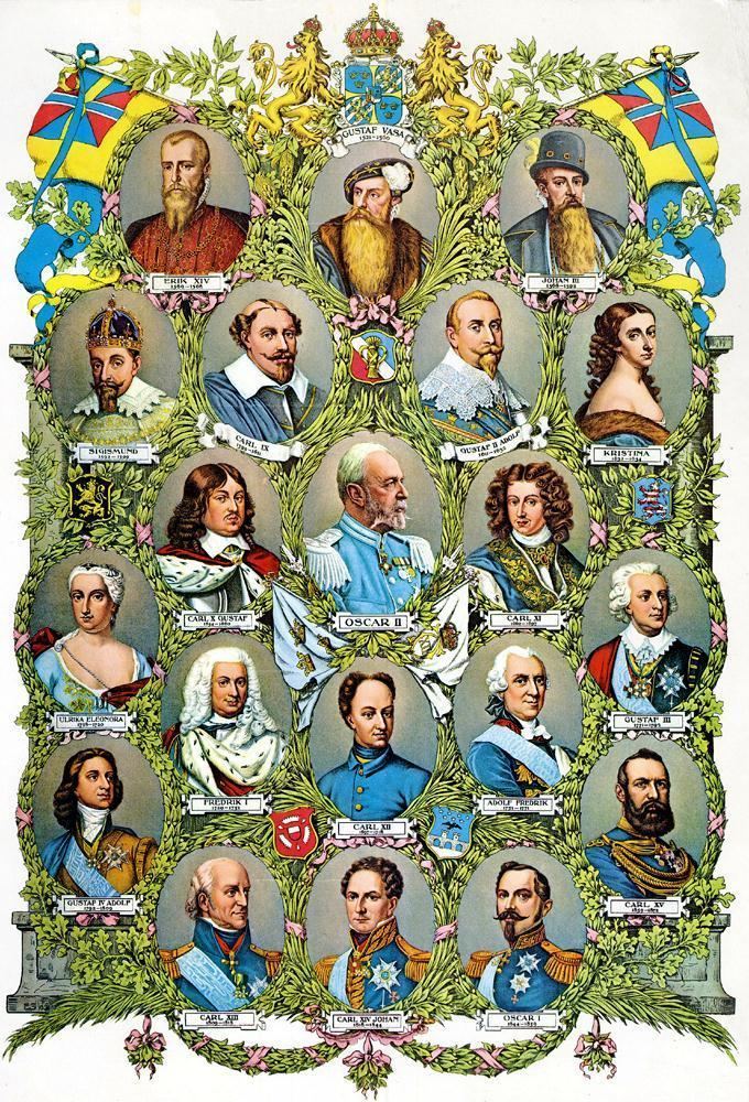 List of Swedish monarchs