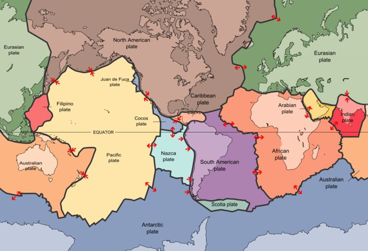 List of tectonic plates