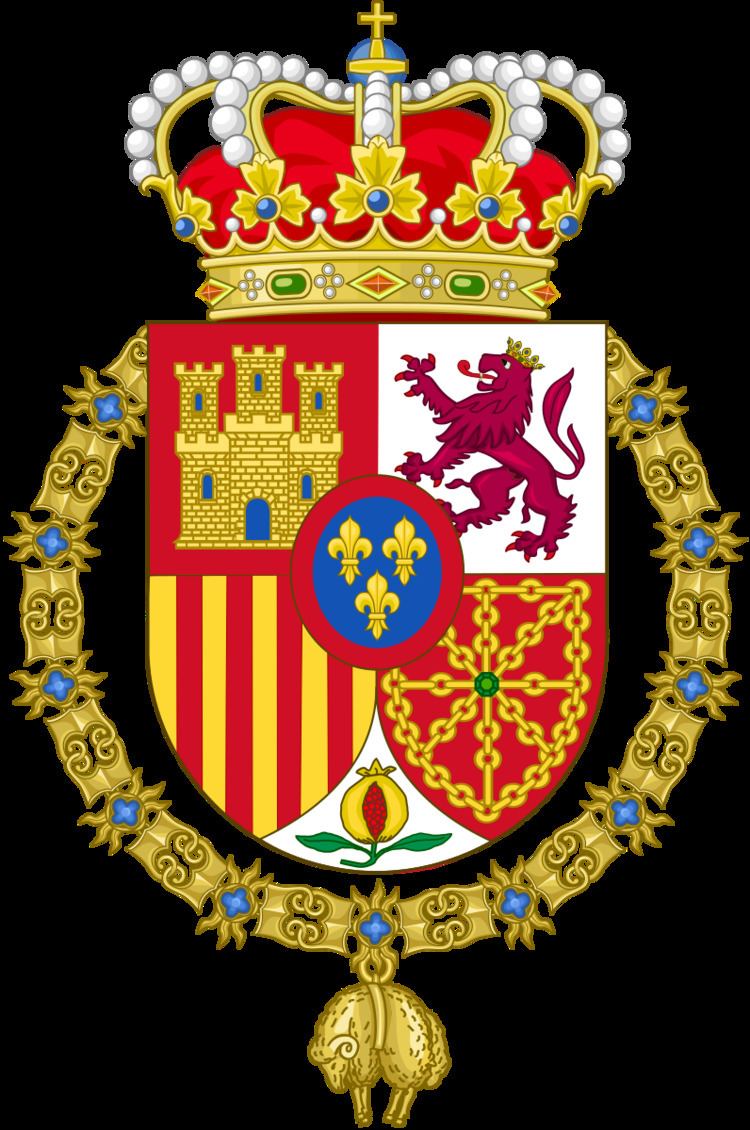 List of titles and honours of the Spanish Crown