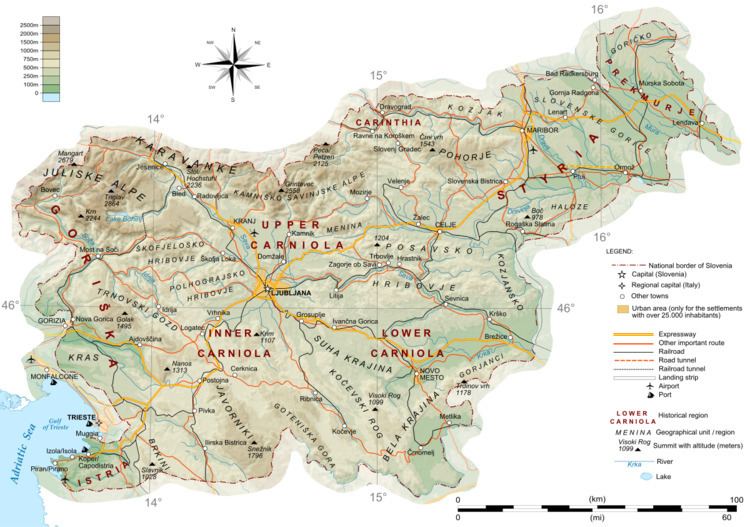 List of twin towns and sister cities in Slovenia