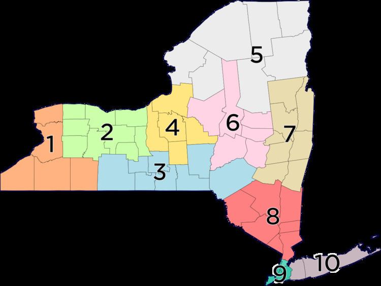 List of villages in New York