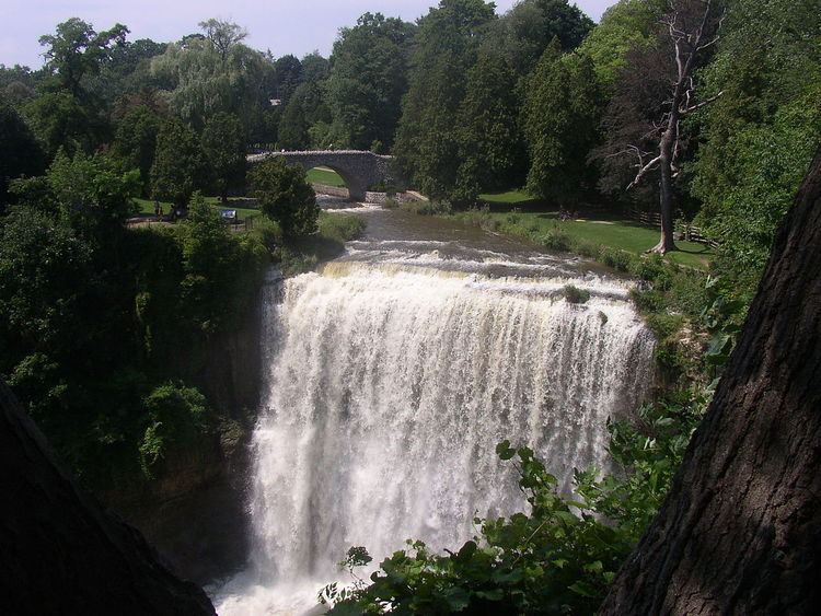 List of waterfalls in Hamilton, Ontario