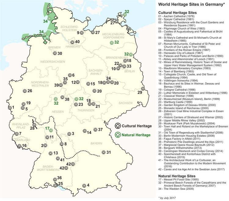 List of World Heritage Sites in Germany