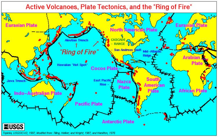 Lists of volcanoes