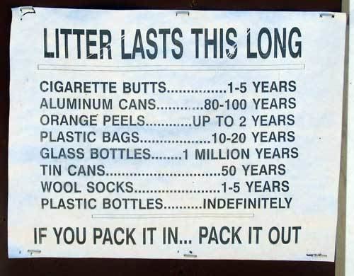 Litter in the United States