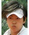 Liu Chang (tennis) wwwtennisexplorercomresimgplayerGYd2ePoldOI