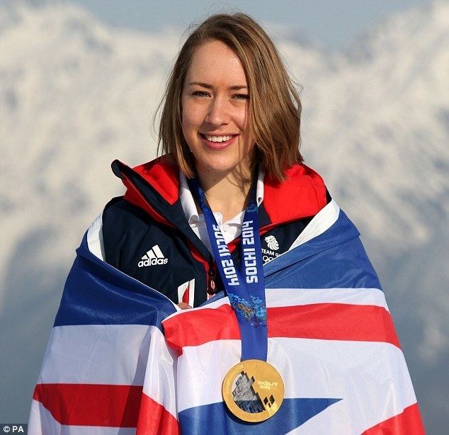 Lizzy Yarnold Lizzie Yarnold backs public campaign to be granted a