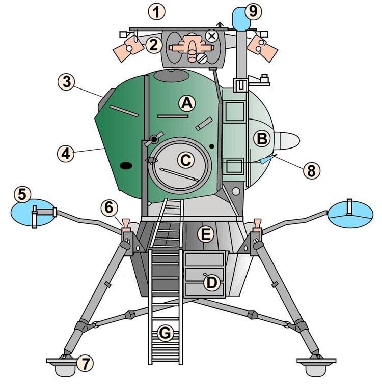 LK (spacecraft) LK spacecraft Wikipedia