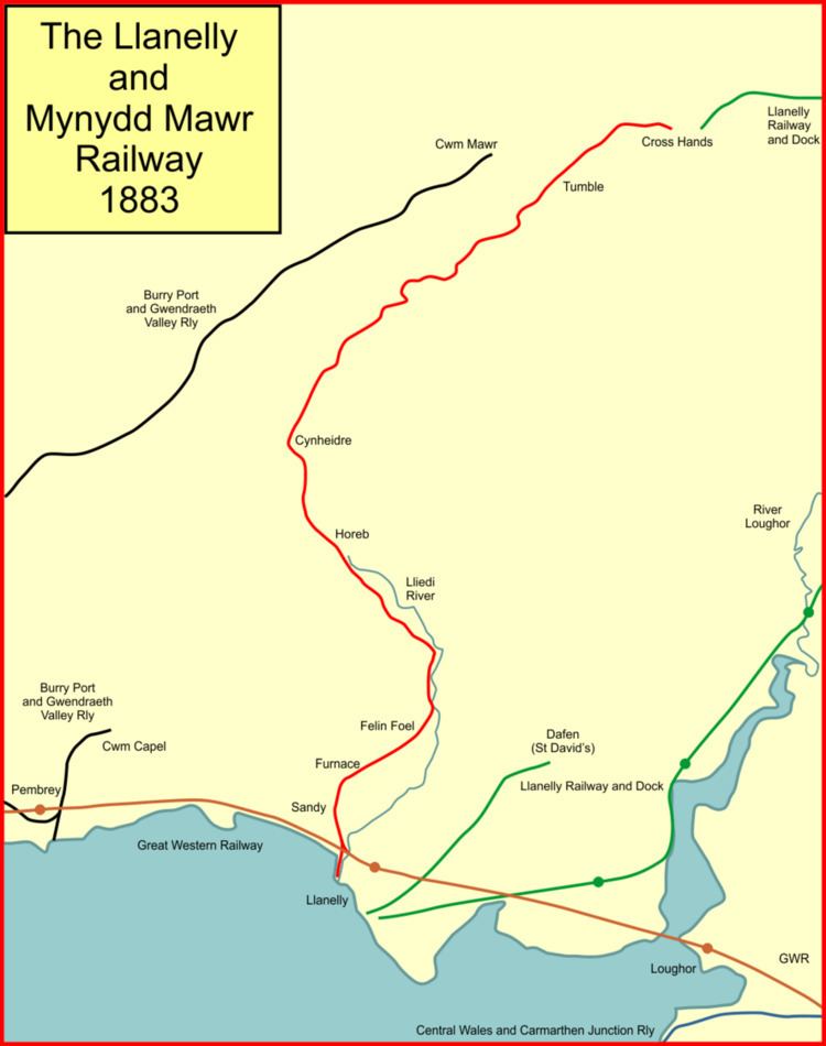 Llanelly and Mynydd Mawr Railway