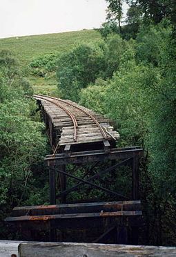 Lochaber Narrow Gauge Railway Lochaber Narrow Gauge Railway Wikipedia