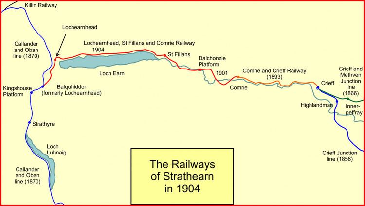 Lochearnhead, St Fillans and Comrie Railway