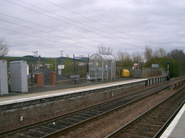 Lochgelly railway station