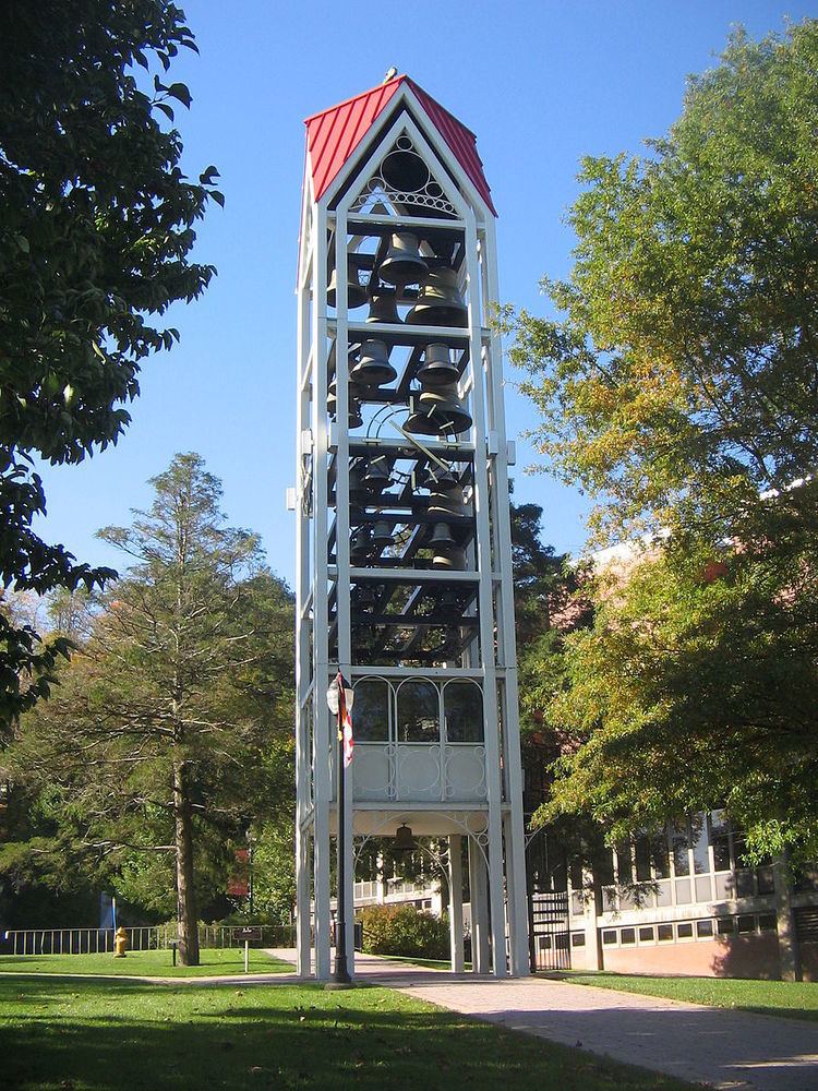 Lock Haven University of Pennsylvania