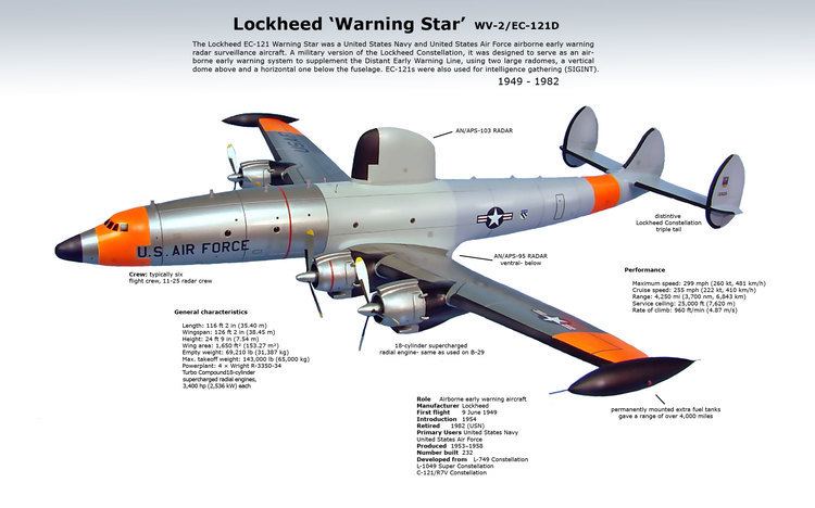 Lockheed EC-121 Warning Star Lockheed Warning Star Connie Gets Mean Atomic Toasters