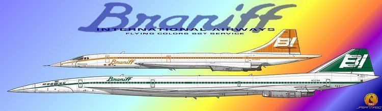 Lockheed L-2000 FLIGHTS OF FANTASY What if the Lockheed L2000 SST had entered