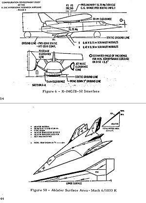 Lockheed L-301 httpsuploadwikimediaorgwikipediacommonsthu