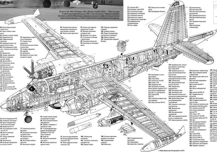 Lockheed P-2 Neptune Lockheed P2 Neptune RC Groups