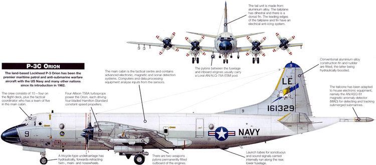 Lockheed P 3 Orion ~ Everything You Need to Know with Photos | Videos