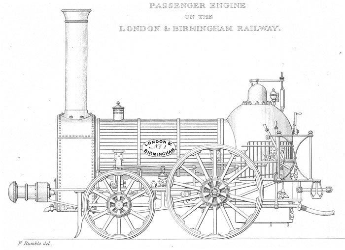 Locomotives of the London and North Western Railway