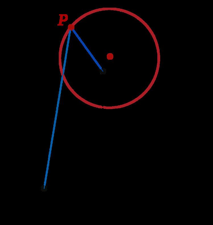 Locus (mathematics)