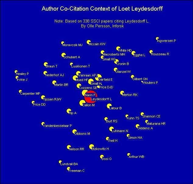 Loet Leydesdorff Loet Leydesdorff scientometrics knowledgebased economy