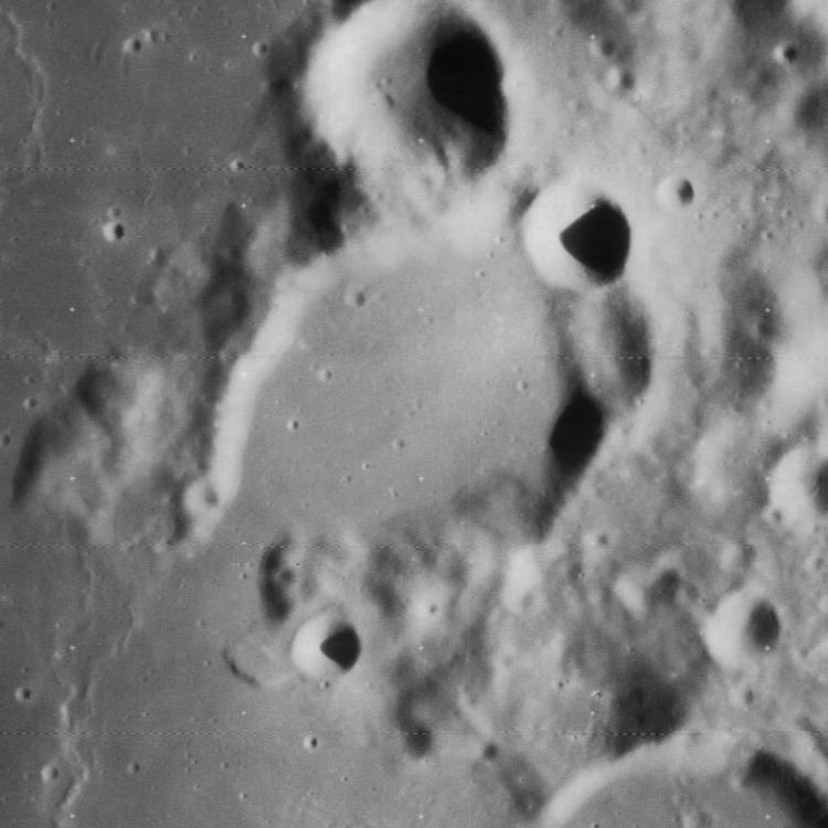 Loewy (crater)