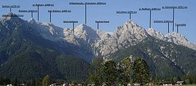 Lofer Mountains httpsuploadwikimediaorgwikipediacommonsthu