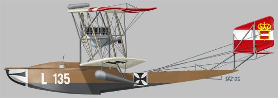 Lohner L WINGS PALETTE Lohner ELTMkn AustriaHungary