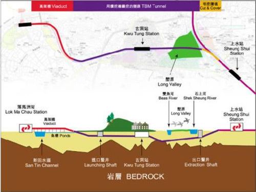 Lok Ma Chau Spur Line KCRC welcomes endorsement of tunnel option