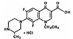 Lomefloxacin Maxaquin Lomefloxacin Hcl Side Effects Interactions Warning