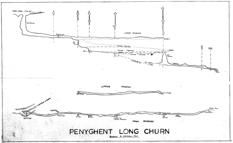 Long Churn Cave CaveMapsorg