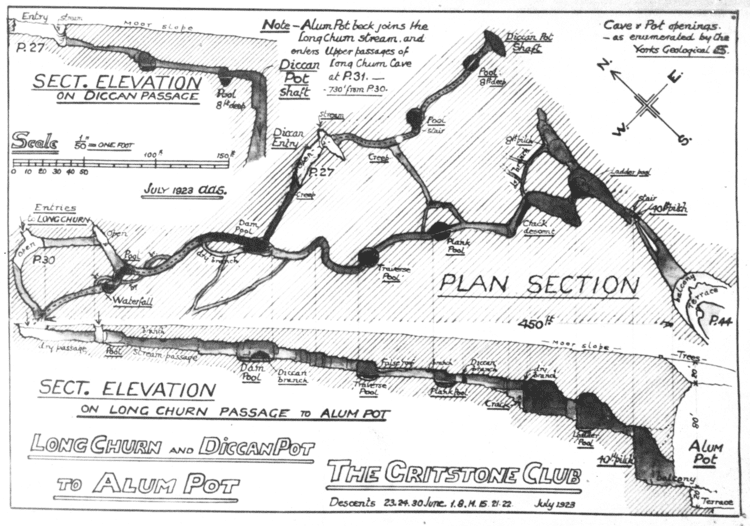 Long Churn Cave CaveMapsorg