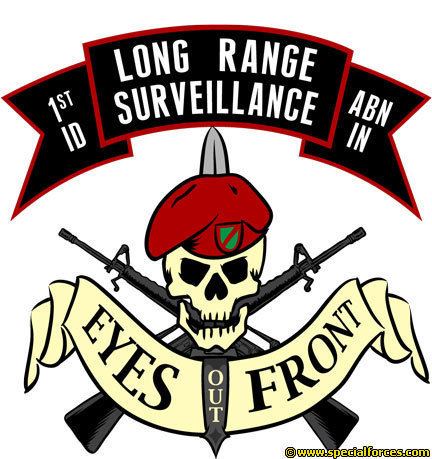 Long Range Surveillance httpswwwspecialopsorgwpcontentuploads201