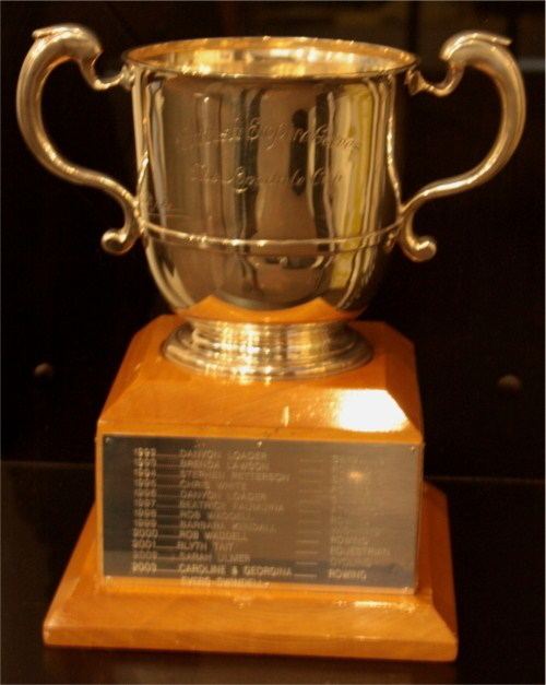 Lonsdale Cup (NZOC)